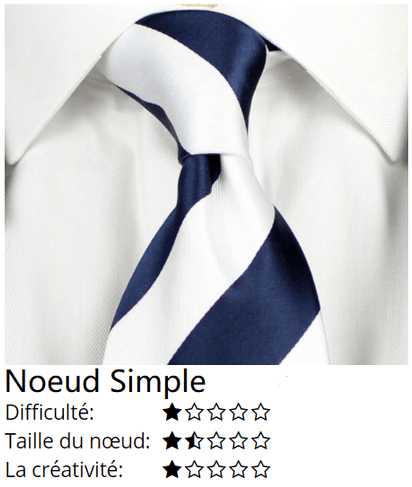 Comment faire un nœud simple - Cravate Prestige